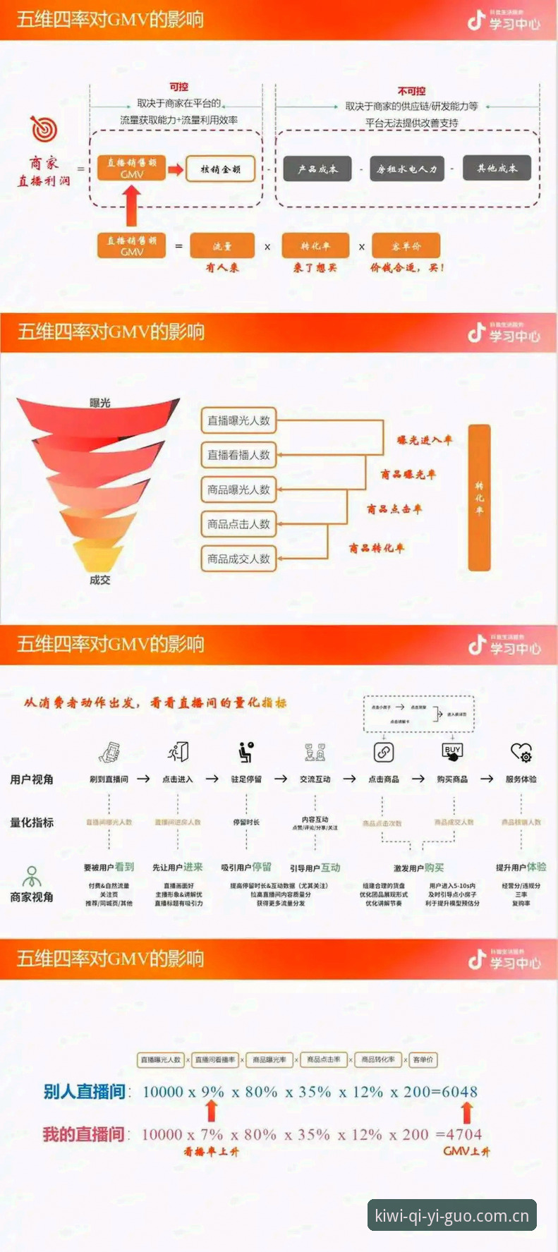 奇异果体育直播趋势分析：从版本迭代看行业演进方向