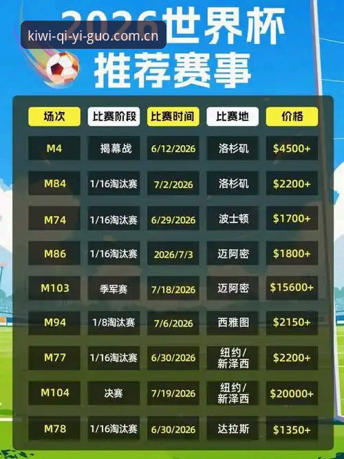 资深用户分享：从奇异果体育平台看世界杯门票背后的签证困局